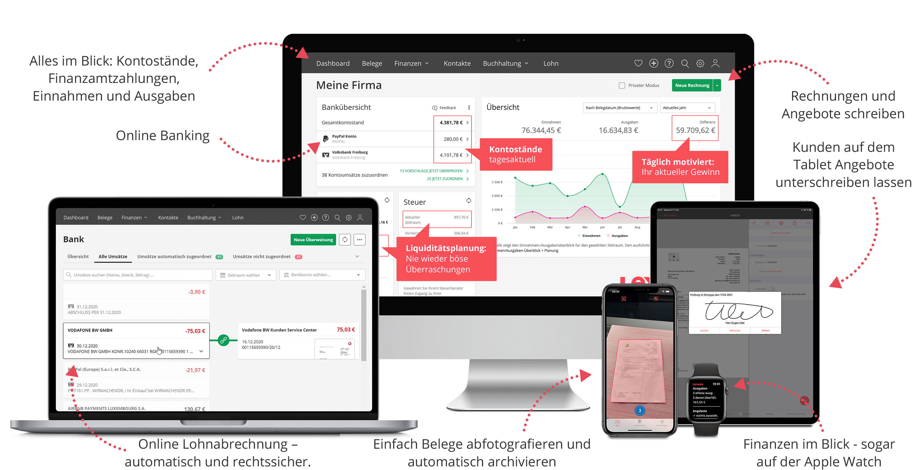 Lexware Office: Dashboard